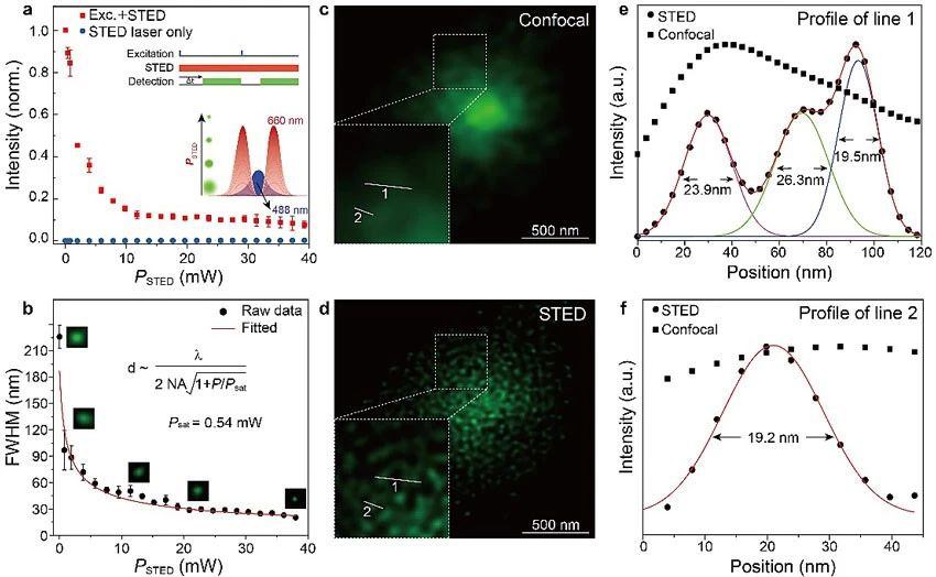严伟.png 严伟.png